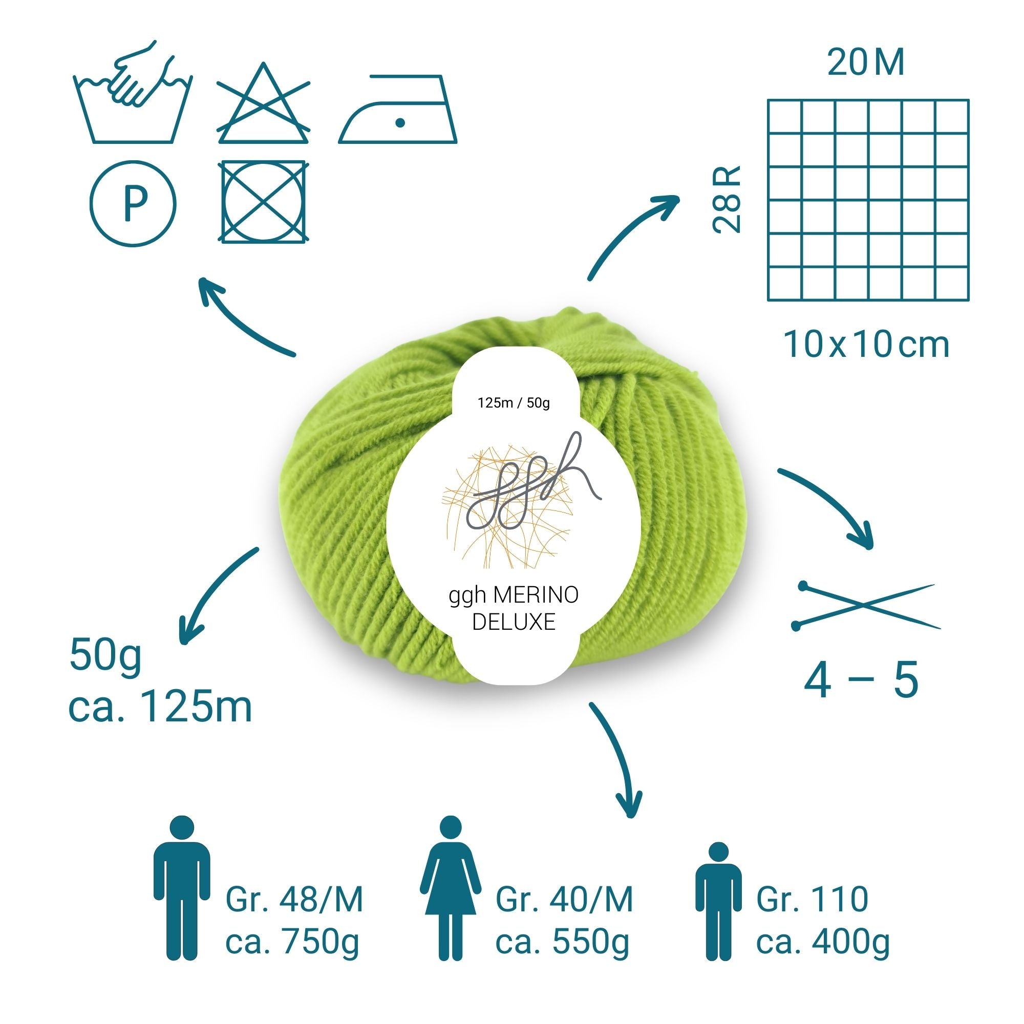 ggh Merino Deluxe - 300g Set (6x50g) - 020 - Moos - Rebecca - Online.de