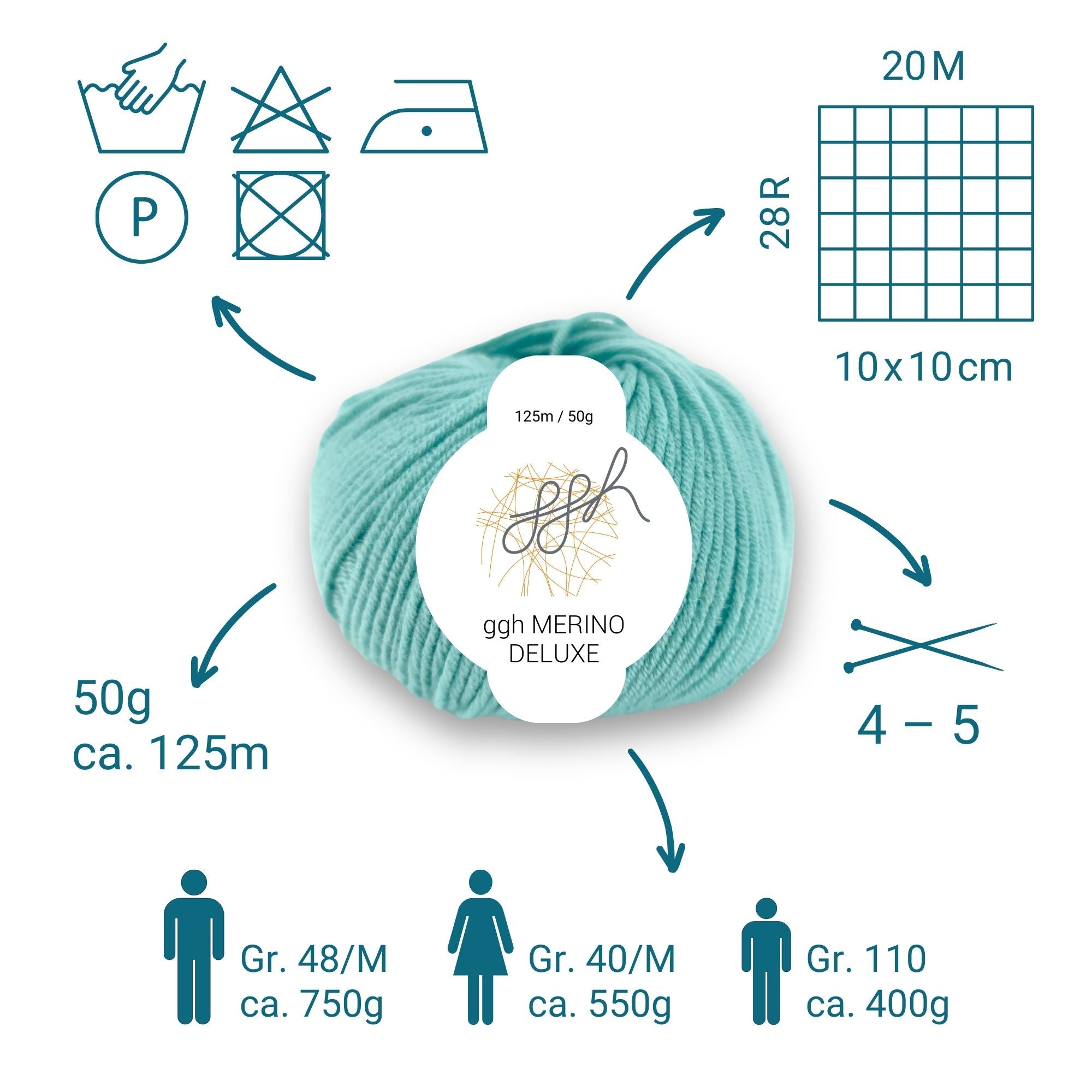 ggh Merino Deluxe - 300g Set (6x50g) - 021 - Türkis - Rebecca - Online.de