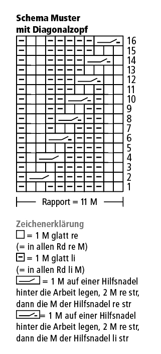 R84M32_Schema_Socken-RickmerRickmersfLiMrT15e4MWU